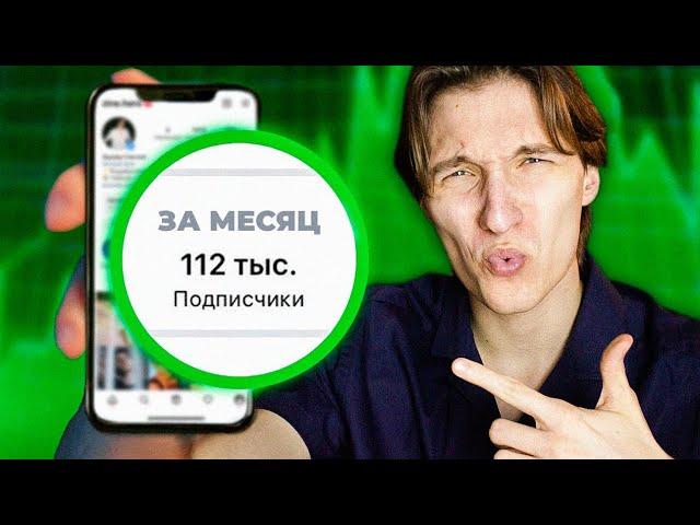 Как ПРОДВИГАТЬ онлайн магазин БЕЗ ТАРГЕТА в 2024 году? | гарантия успеха