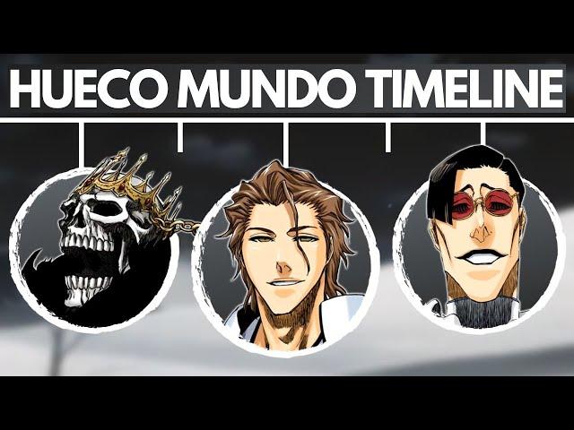 The Complete ESPADA & HUECO MUNDO Bleach Timeline, Explained