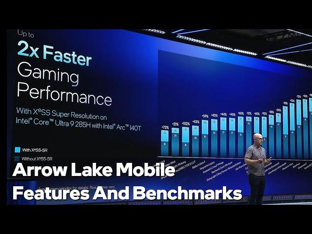 CES 2025: Deep Dive on Intel Core Ultra 200H & 200HX Series Processor Performance | Intel Technology