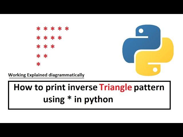 How to print triangle pattern using * in python | inverse Triangle in python