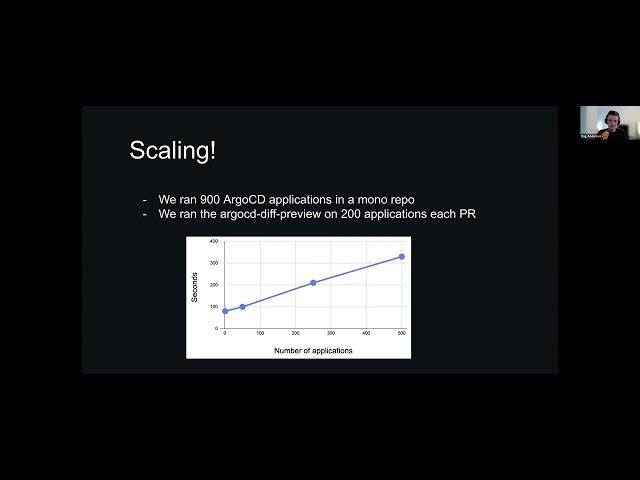 Argo CD and Rollouts Community Meeting Jun 2024