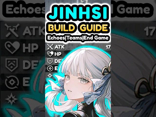 Jinhsi Build Guide Wuthering Waves Wuwa #wutheringwaves