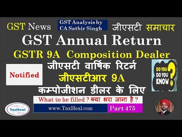 GST Annual return for Composition Scheme Dealer GSTR 9A