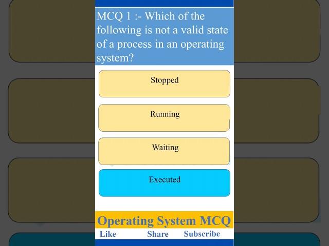 Most Important Operating System Mcq for process #shorts #ytshorts #trending #viral #study