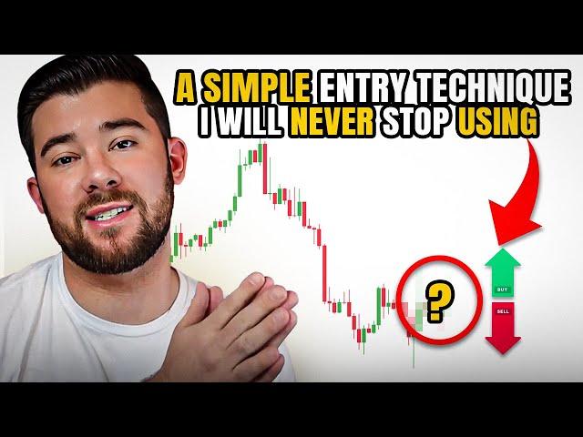 Price Action Entries For Beginner and Struggling Traders (That Actually Work)