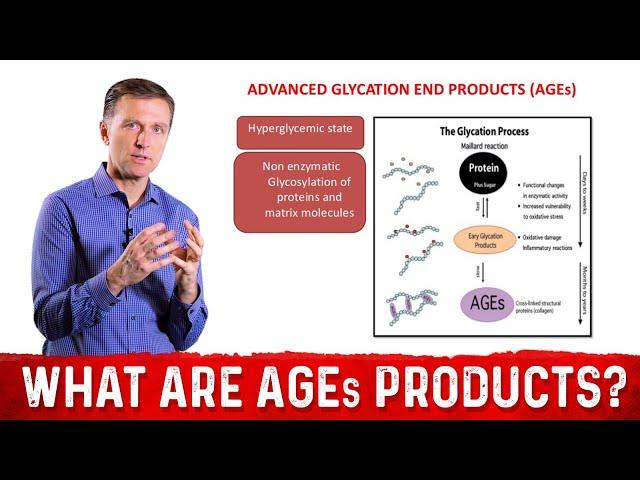 What Are Advanced Glycation End Products (AGEs)? – Dr. Berg