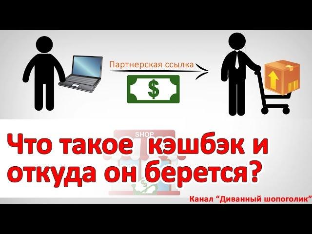 Что такое кэшбэк?  Почему вам возвращают часть денег с покупок на Алиэкспресс?