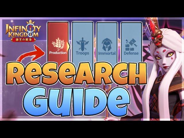 BEST Academy RESEARCH Tips in Infinity Kingdom!