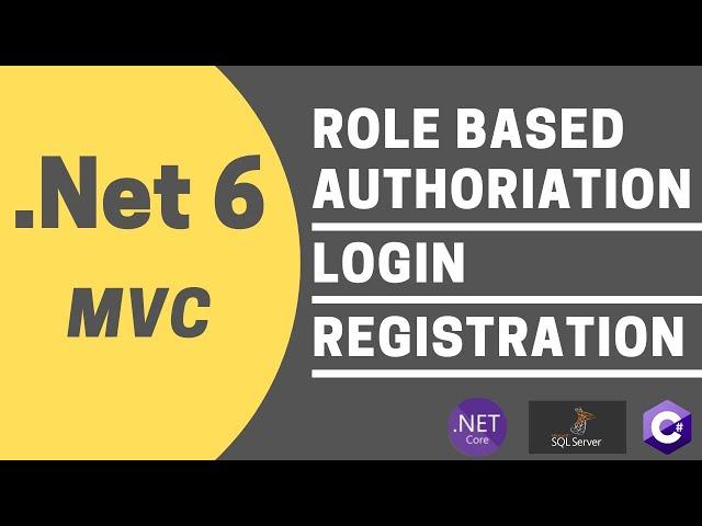 Role based authorization in dot net 6+ (MVC) | Asp.net Identity (Read pinned comment first)