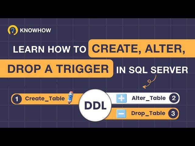 DDL Triggers in SQL Server: Types, Example and Practical Guide