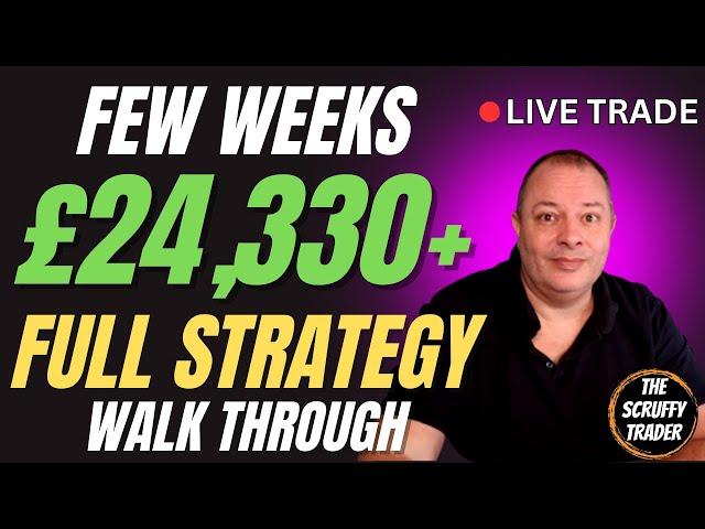 Forex Trading for Beginners: Simple Steps to £24,000 Profits!