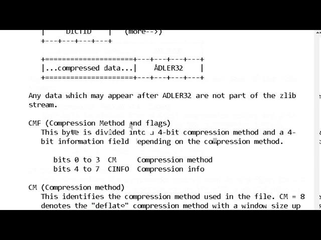 RFC 1950 : ZLIB Compressed Data Format Specification version 3.3