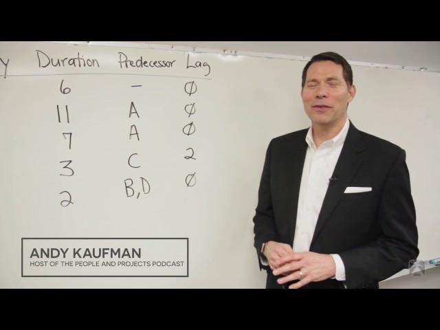 How to Calculate Critical Path: Project Management Professional (PMP)® Exam Prep