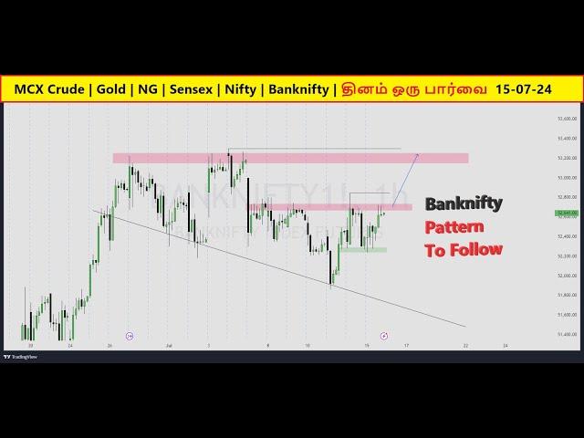 MCX Crude | Gold | NG | MidCpNifty | Nifty | Banknifty | தினம் ஒரு பார்வை 15-07-24 #trading #nifty