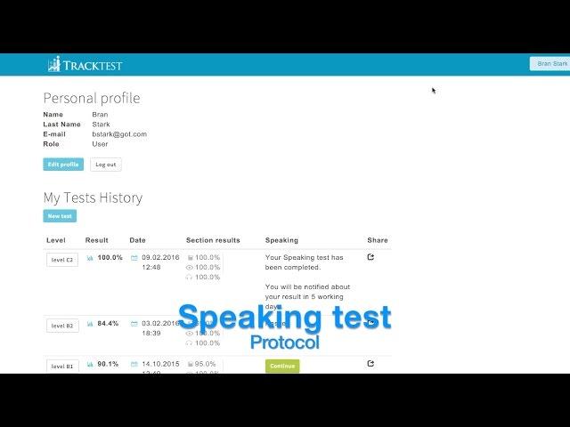 English Speaking Test result and protocol