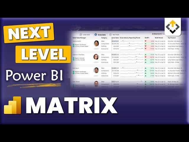 Take your Power BI Matrix Visuals to the Next Level – Full PBI UX/UI Design Tutorial