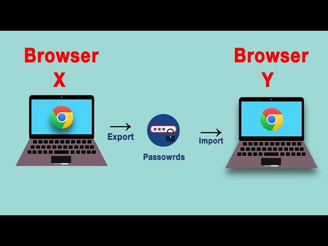 How To Export and Import Passwords in Google Chrome