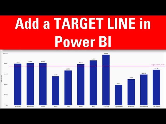 How to Add a Target Line in Power BI Column Chart