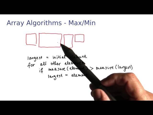 Array Algorithms Max and Min - Intro to Java Programming