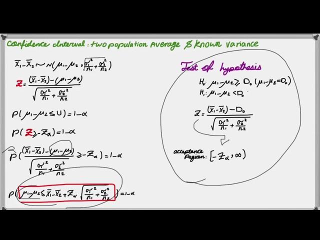 The one-sided confidence interval and hypothesis testing for two population averages