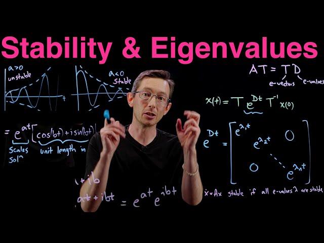 Stability and Eigenvalues: What does it mean to be a "stable" eigenvalue?