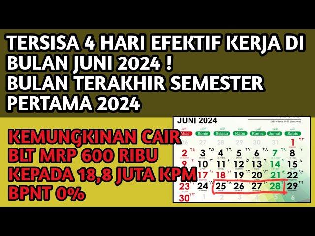 KEMUNGKINAN CAIR BLT MRP 600 RIBU UNTUK 18,8 JUTA KPM BPNT DI SISA 4 HARI KERJA BULAN JUNI 2024 : 0%