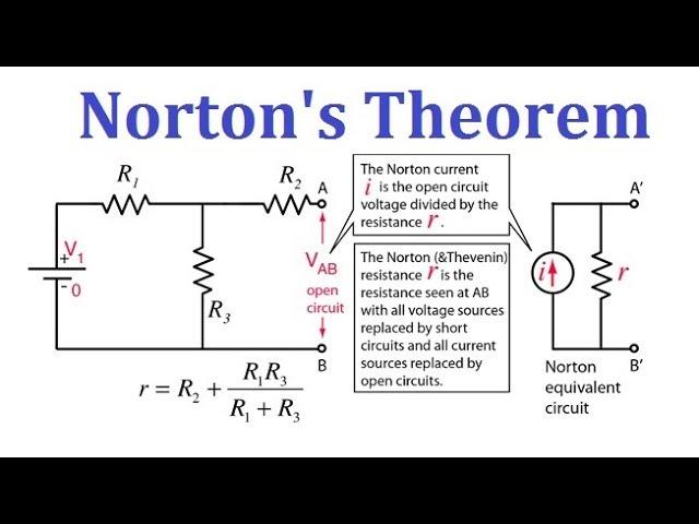 Norton's Theorem || by Autonomous Academy