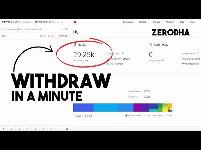 How to Withdraw Funds from Zerodha to Your Bank Account? Live Demo