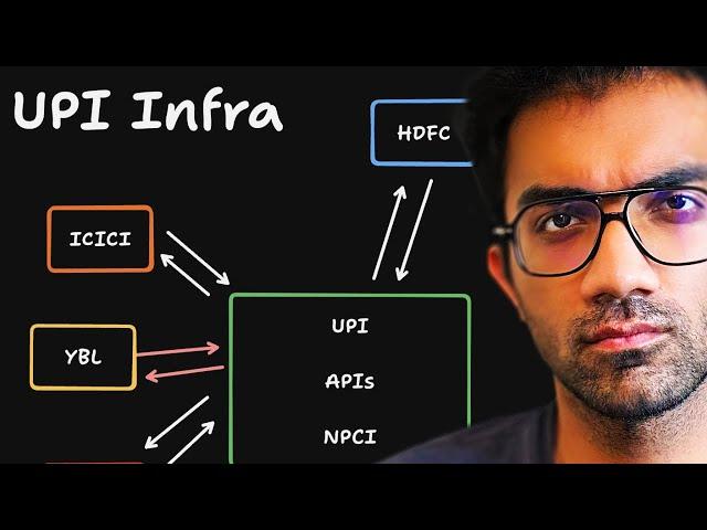 How does UPI really work?