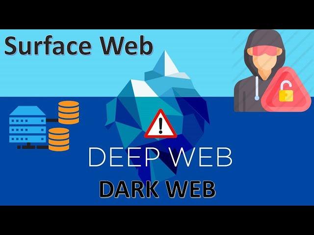 ¿Qué es la Deep Web? ¿Qué es la Dark Web? Definición y Diferencias | UskoKruM2010