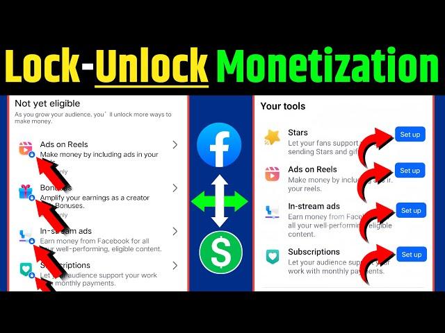 Facebook Monetization Tools Locked To Unlock Process  | Fb Tools Lock problem