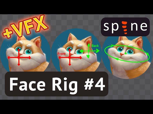 How to rig a face in Spine 2D