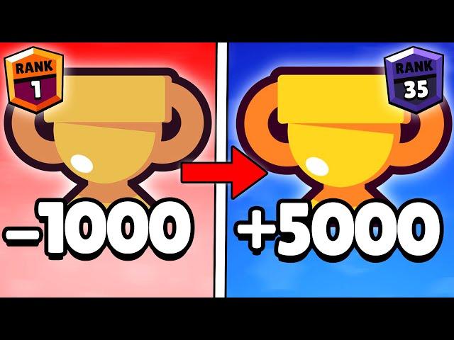 How To Get Trophies FAST in Brawl Stars 2024!