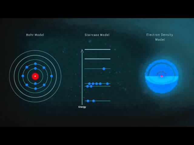 ABC Zoom - Electrons and photons: absorption and transmission of light