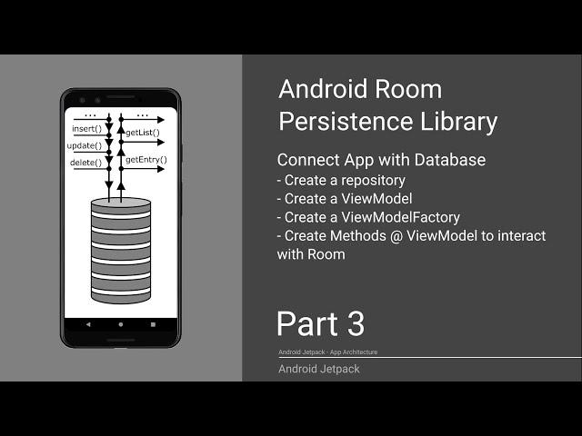 Android Room Database Tutorial - 2020 - P3: Repository & ViewModel - (MVVM/MVC) Kotlin - German