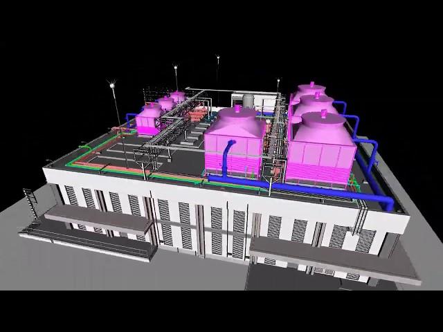 Industrial 3D Coordination- project demo by Mars BIM