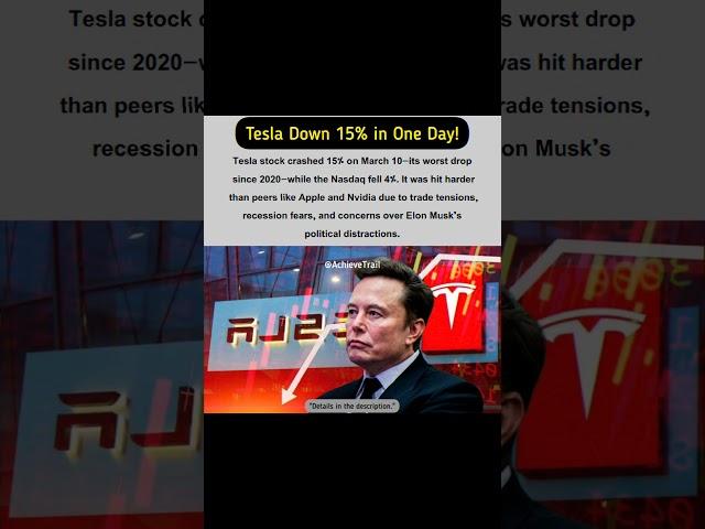 "Tesla Plunges 15%—Worse Than Apple & Nvidia!"