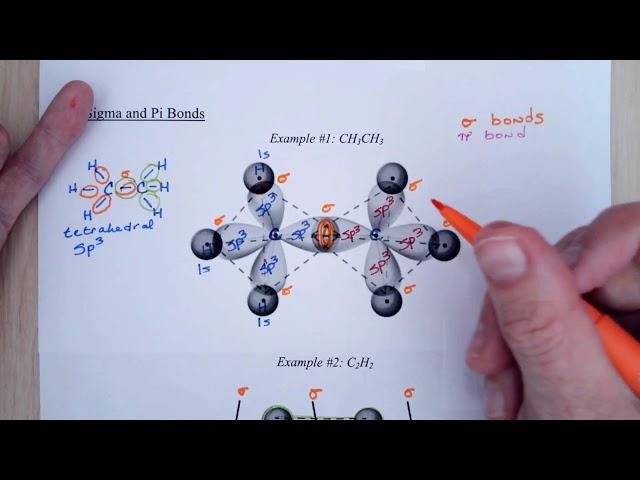 CHEM110: Hybrid Orbitals Part 3