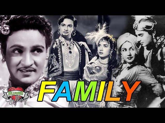 Mahipal Family With Wife, Daughter, Career and Biography