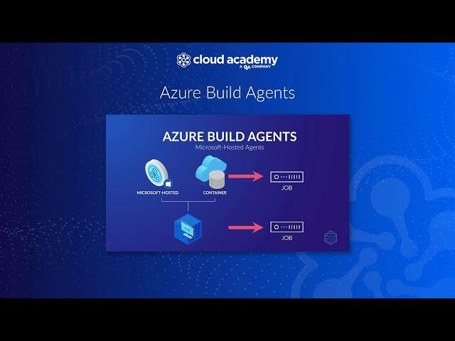 Azure Build Agents