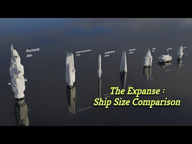 The Expanse // Ship Size Comparison // 3D