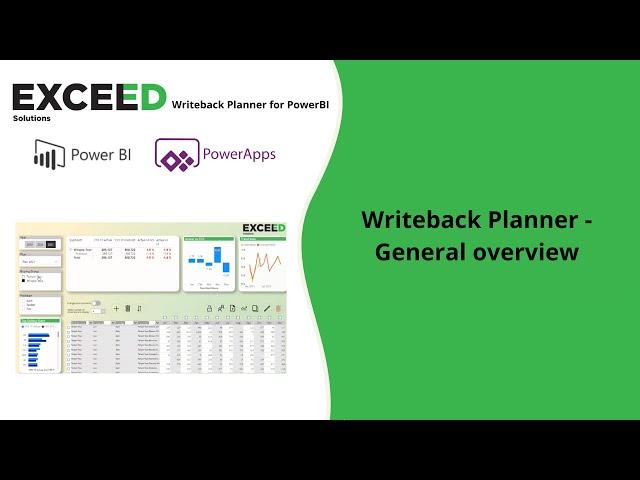 Writeback Planner - General overview