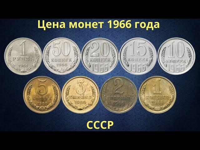 The real price of coins of the USSR in 1966.