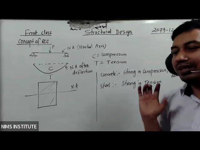 NIMS SUB ENGINEER AND ASST SUB ENGINEER RCC CLASS BY:- ER. HEM RAJ OLI