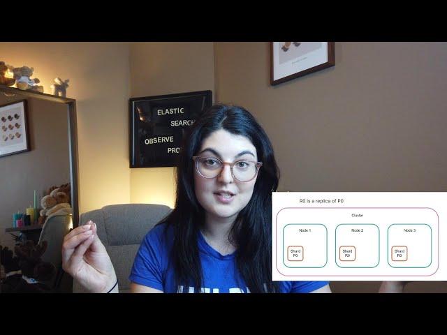 Nodes, Clusters & Shards - Elasticsearch 101 Course, Episode 2
