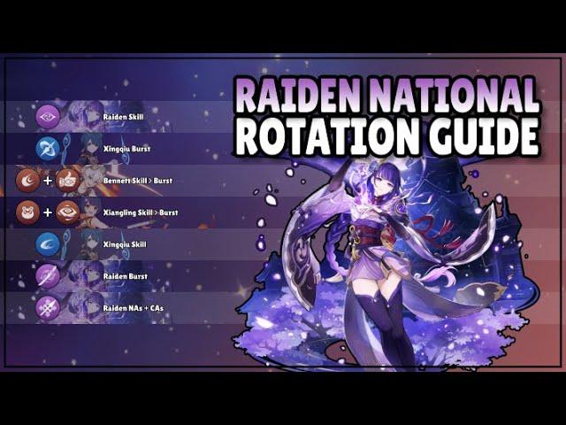 Raiden National Team Rotation Guide | Genshin Impact