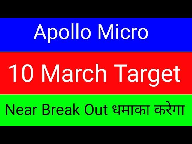 apollo micro systems share latest news || apollo micro systems share latest news today