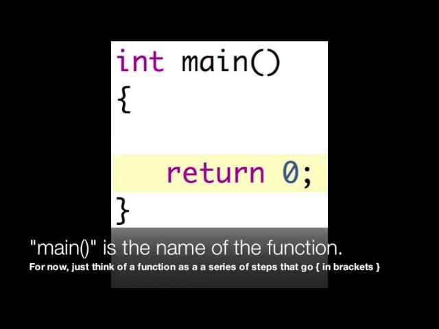 Too Obvious To Explain: C++ Tutorial: What is int main()?