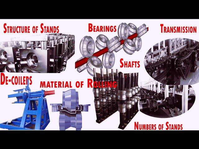 【How to Choose Roll Forming Machine】:  Technical Specifications Roll Forming Machine " LOTOS DESIGN"