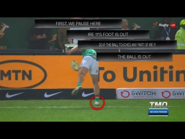 Exploring the Controversies: Springboks vs. Ireland 2024 Referee Analysis
